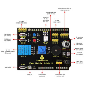 Shield Multifuncional Easy Module V1 Shield Multifuncional Easy Module V1